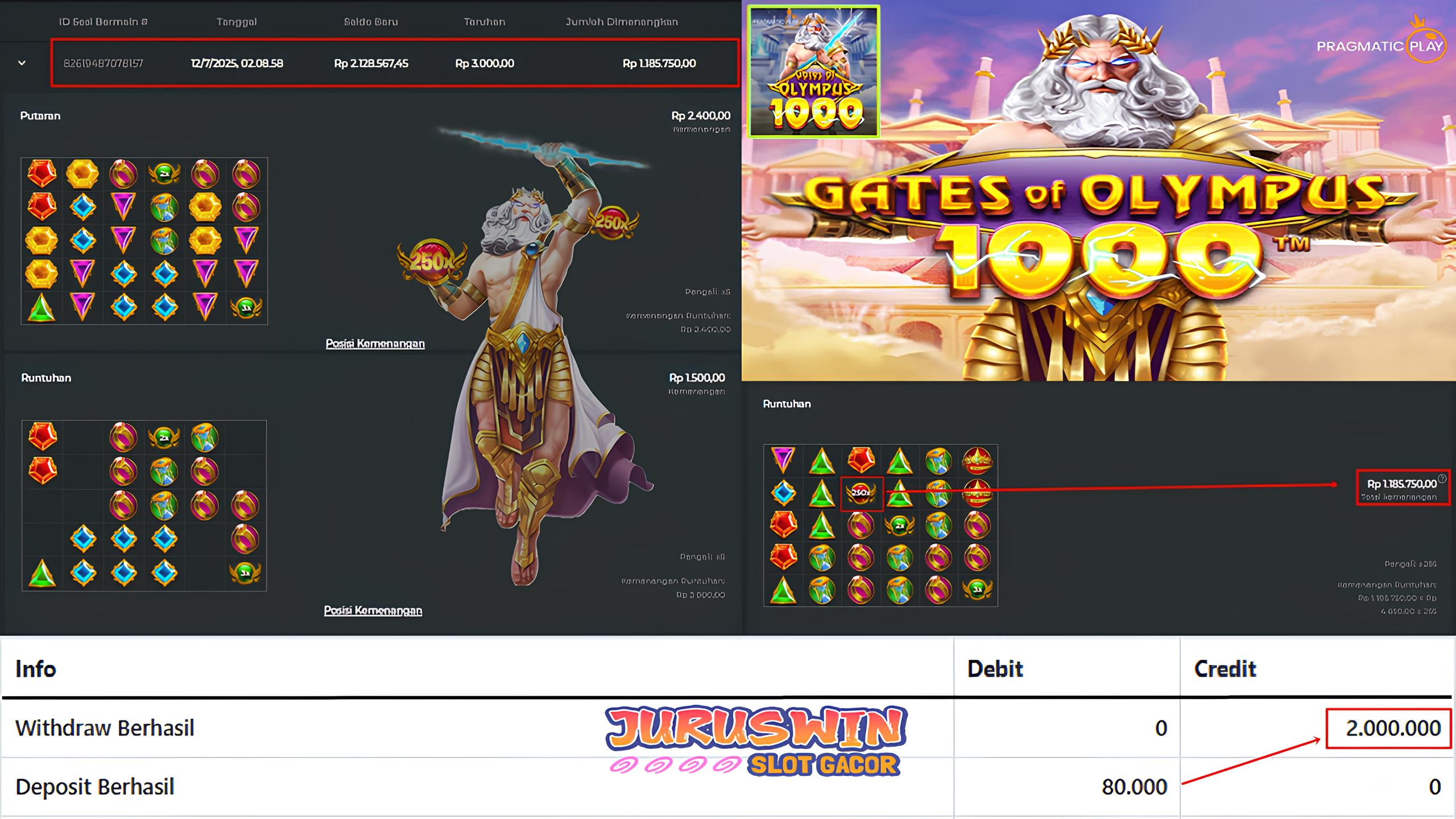 GATES OF OLYMPUS 1000